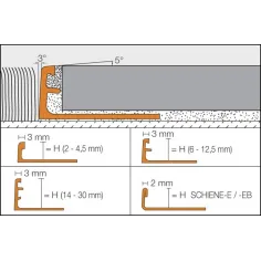 SCHIENE - Perfil cantonera para azulejos 2