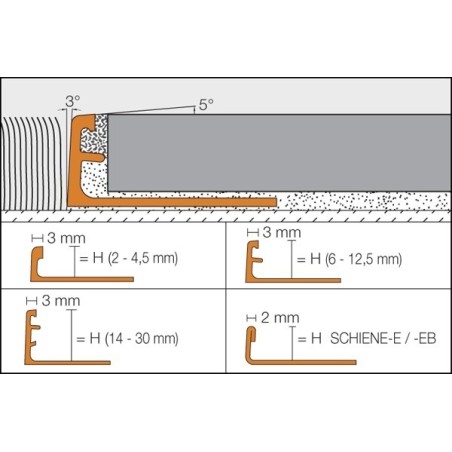 SCHIENE - Perfil cantonera para azulejos
