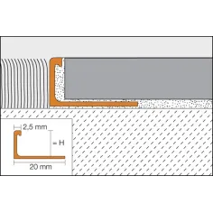SCHIENE-BASIC - Perfil cantonera para azulejos 2