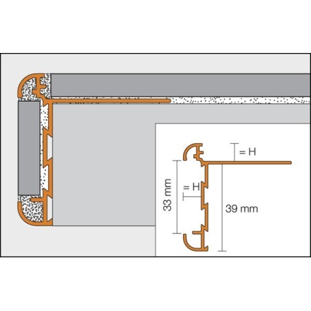 RONDEC-STEP-CT