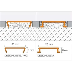 DESIGNLINE - Listelo decorativo diseño 2 2