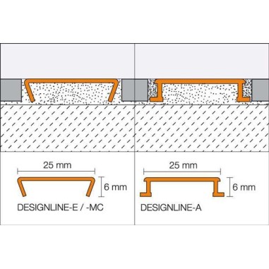 DESIGNLINE - Listelo decorativo diseño 2