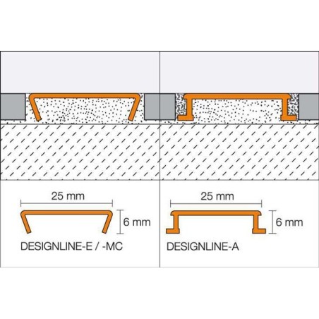DESIGNLINE - Listelo decorativo diseño 2