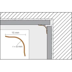 ECK-KHK - Ángulo de acero inoxidable para montaje interior 2