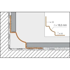 DILEX-EHK - ángulo externo 90 2