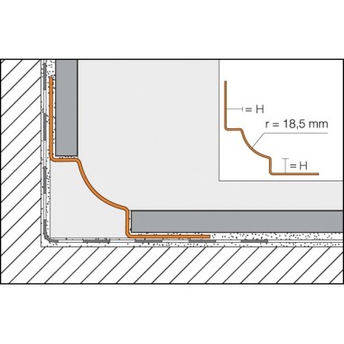 DILEX-EHK - ángulo interno 90