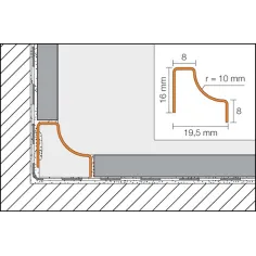 DILEX-HKU - ángulo interno 135 2