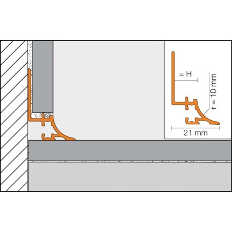 DILEX-AHKA - ángulo externo 135
