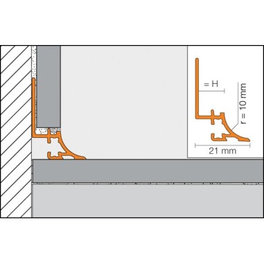DILEX-AHKA - ángulo interno 90