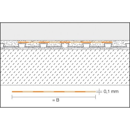 KERDI-KEBA