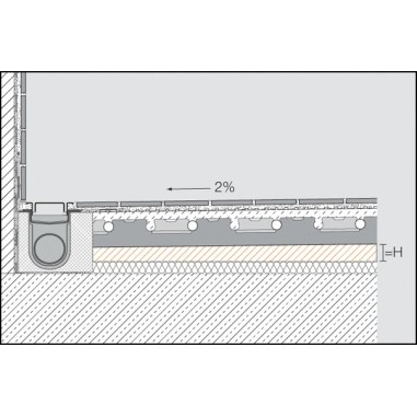 KERDI-SHOWER-BSLS - Panel con pendiente para ducha