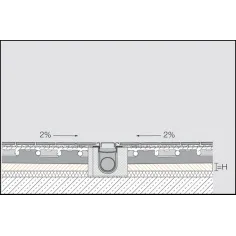 KERDI-SHOWER-BSL - Panel con pendiente para ducha 2