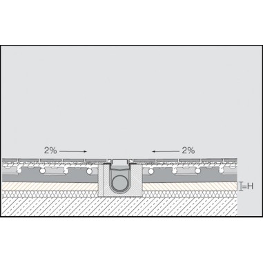 KERDI-SHOWER-BSL - Panel con pendiente para ducha