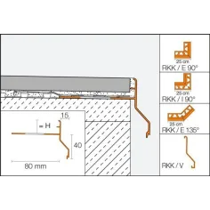 BARA-RKK - ángulo externo 90° 2