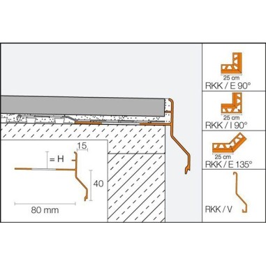 BARA-RKK - ángulo externo 90°