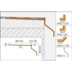 BARA-RKB - ángulo externo 90° 2