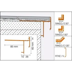BARA-RAKEG - Vierteaguas de aluminio para lámina DITRA 25 2