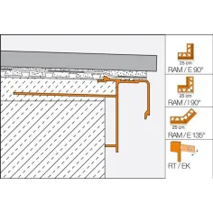 BARA-RAM - ángulo interno 90° 2