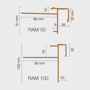 BARA-RAM - ángulo externo 135°