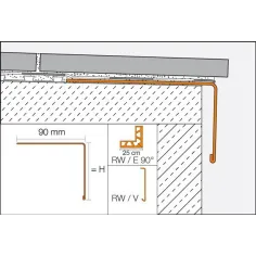 BARA-RW - ángulo externo 90° 2