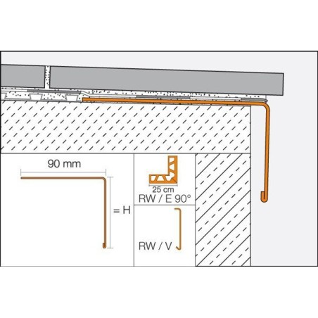 BARA-RW - ángulo externo 90°