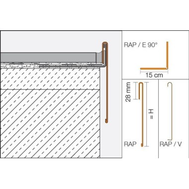 BARA-RAP - ángulo externo 90°