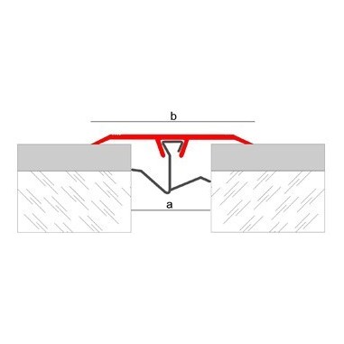 Tapajunta Flex PVC B/3m Blanco