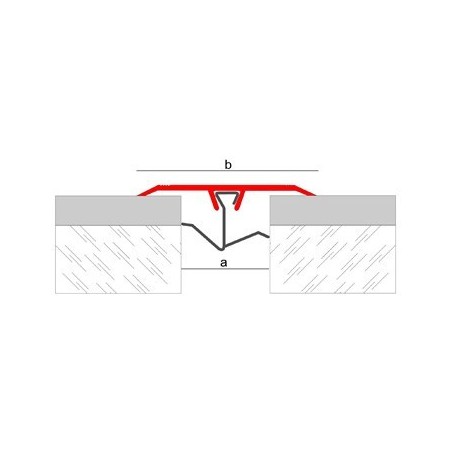 Tapajunta aluminio plano con clip