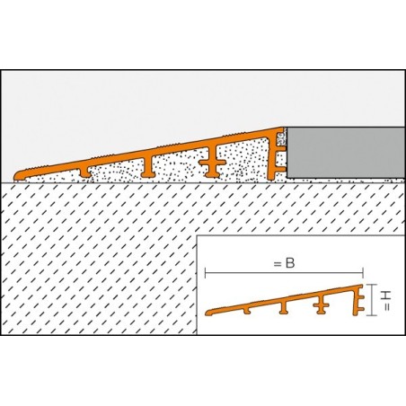 RENO-RAMP-K - Perfil de remate en rampa sin ala