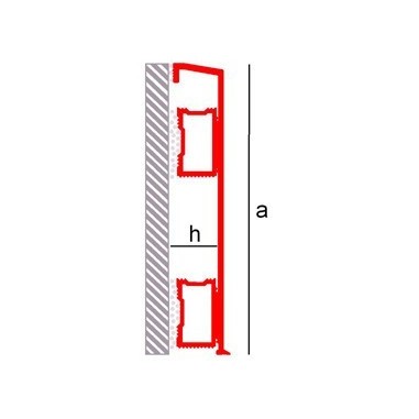 Novorodapie Rehabit - Perfil de apoyo