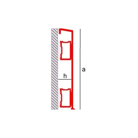 Novorodapie Rehabit - Perfil de apoyo