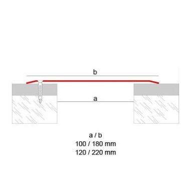 Novotapajunta TX - Tapajunta inoxidable de gran tamaño