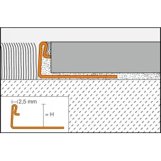SCHIENE-ES - Perfil cantonera para azulejos 2