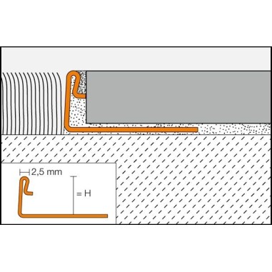 SCHIENE-ES - Perfil cantonera para azulejos