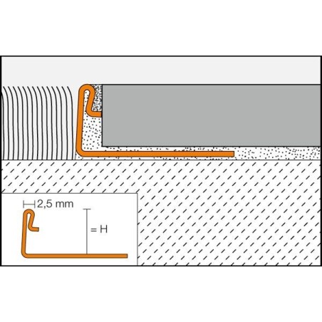 SCHIENE-ES - Perfil cantonera para azulejos