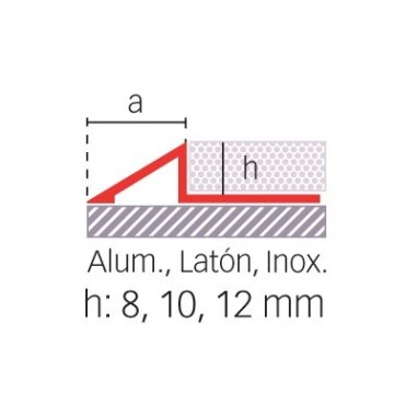 Novonivel - Cantoneras de transición en rampa para salvar desniveles - Croquis