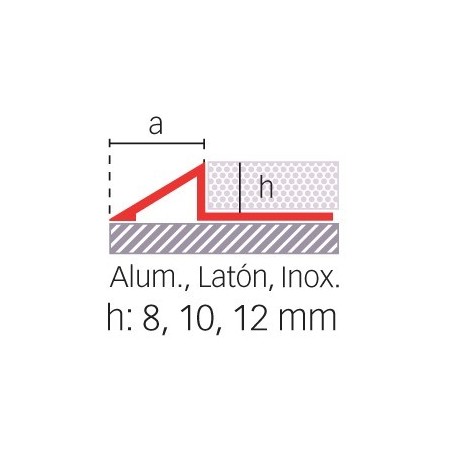 Novonivel - Cantoneras de transición en rampa para salvar desniveles - Croquis