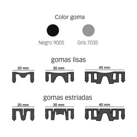 Novojunta Pro Basic Slim - Junta estructural de aluminio ultra fina - Croquis