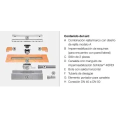KERDI-LINE-A - Rejilla inox con marco para platos de ducha de obra 2