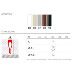 Juntas de dilatación de PVC para solera Novojunta 1 2