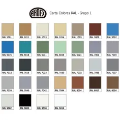 Carta de coleres RAL Ardex Grupo 2 2
